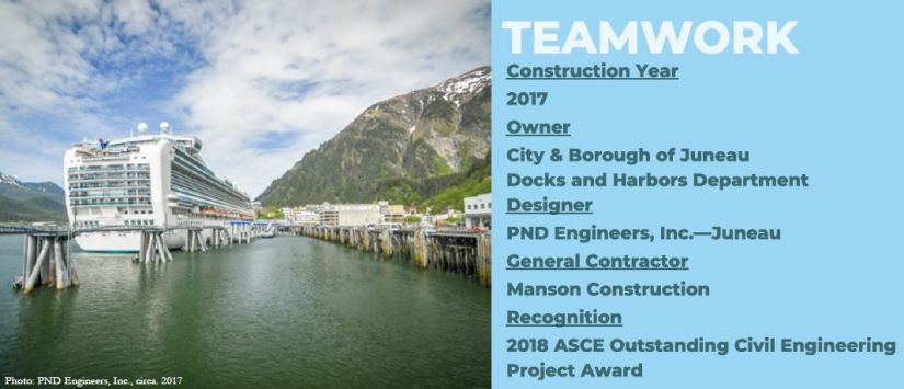 ASCE-JuneauBirths2020