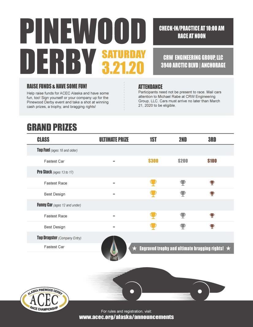ACEC_PinewoodDerby
